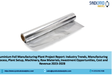 Aluminium Foil Manufacturing Plant