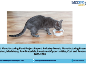 Cat Food Manufacturing Plant