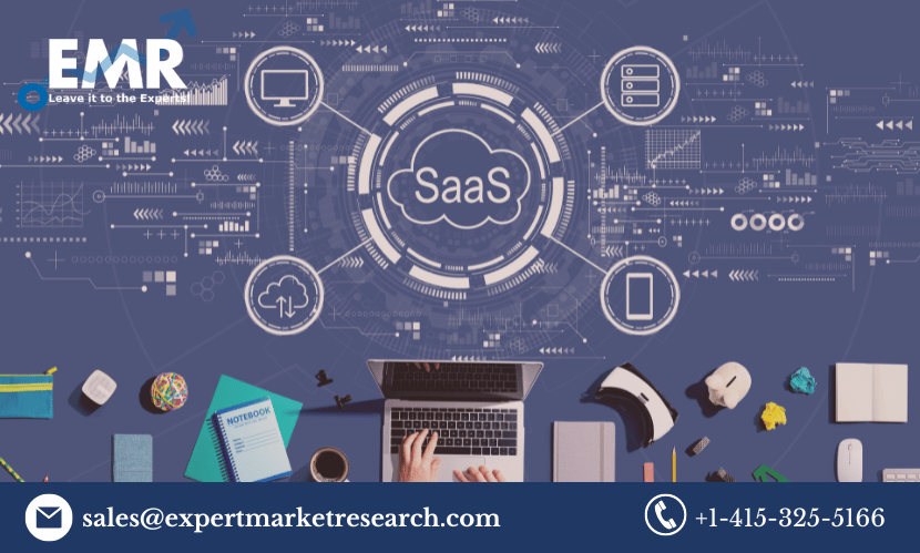 India Software As A Service (SaaS) Market